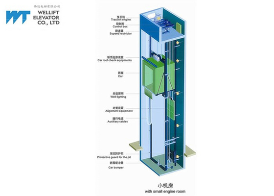 توفير الطاقة آلة صغيرة غرفة الركاب مصعد تحميل 400-1600KG